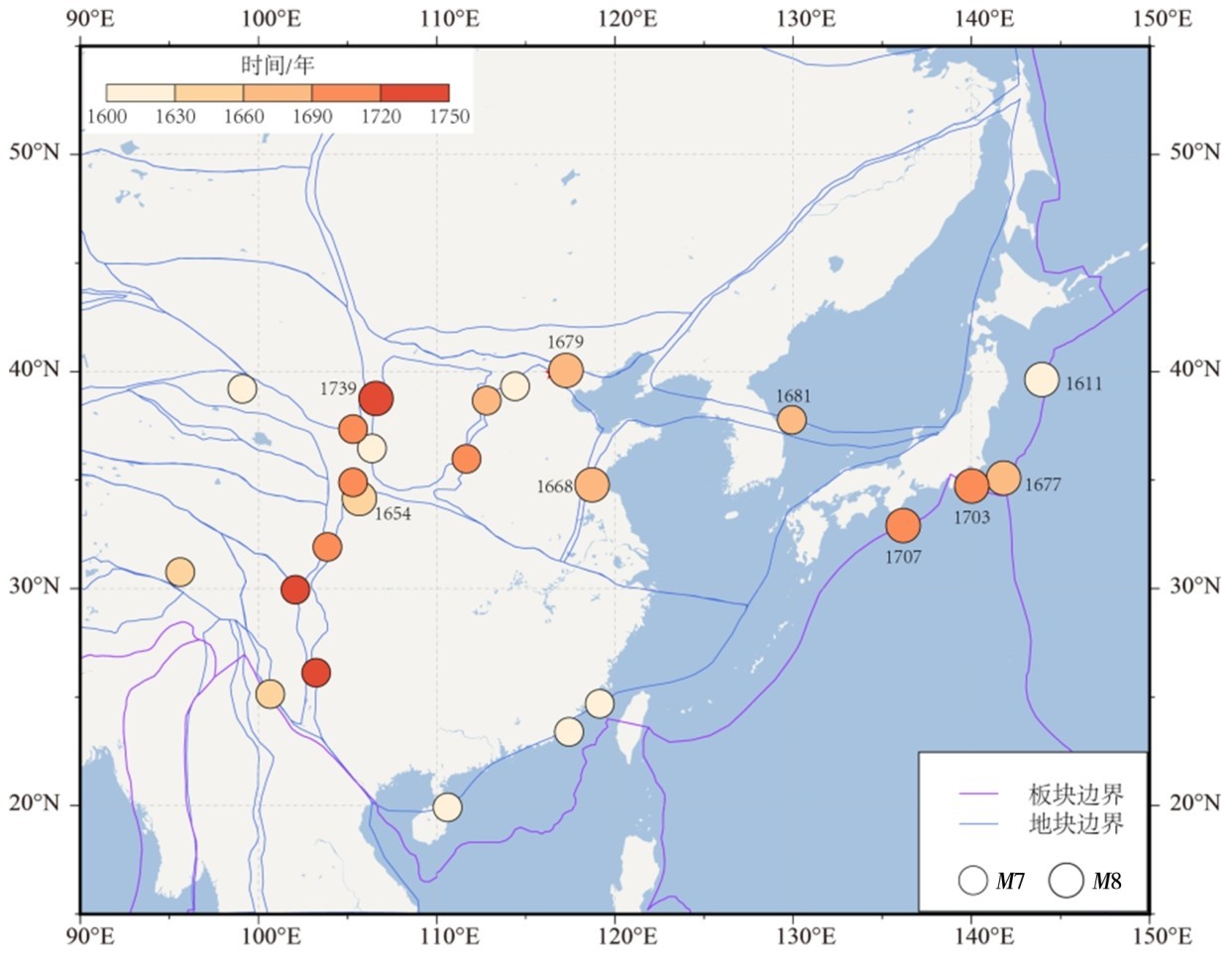图5 1600—1750年华北地块及周边动力边界7级以上大震分布Fig.5 Distribution of large earthquakes with M≥7 in the North China block and its surrounding dynamic boundary from 1600 to 1750
