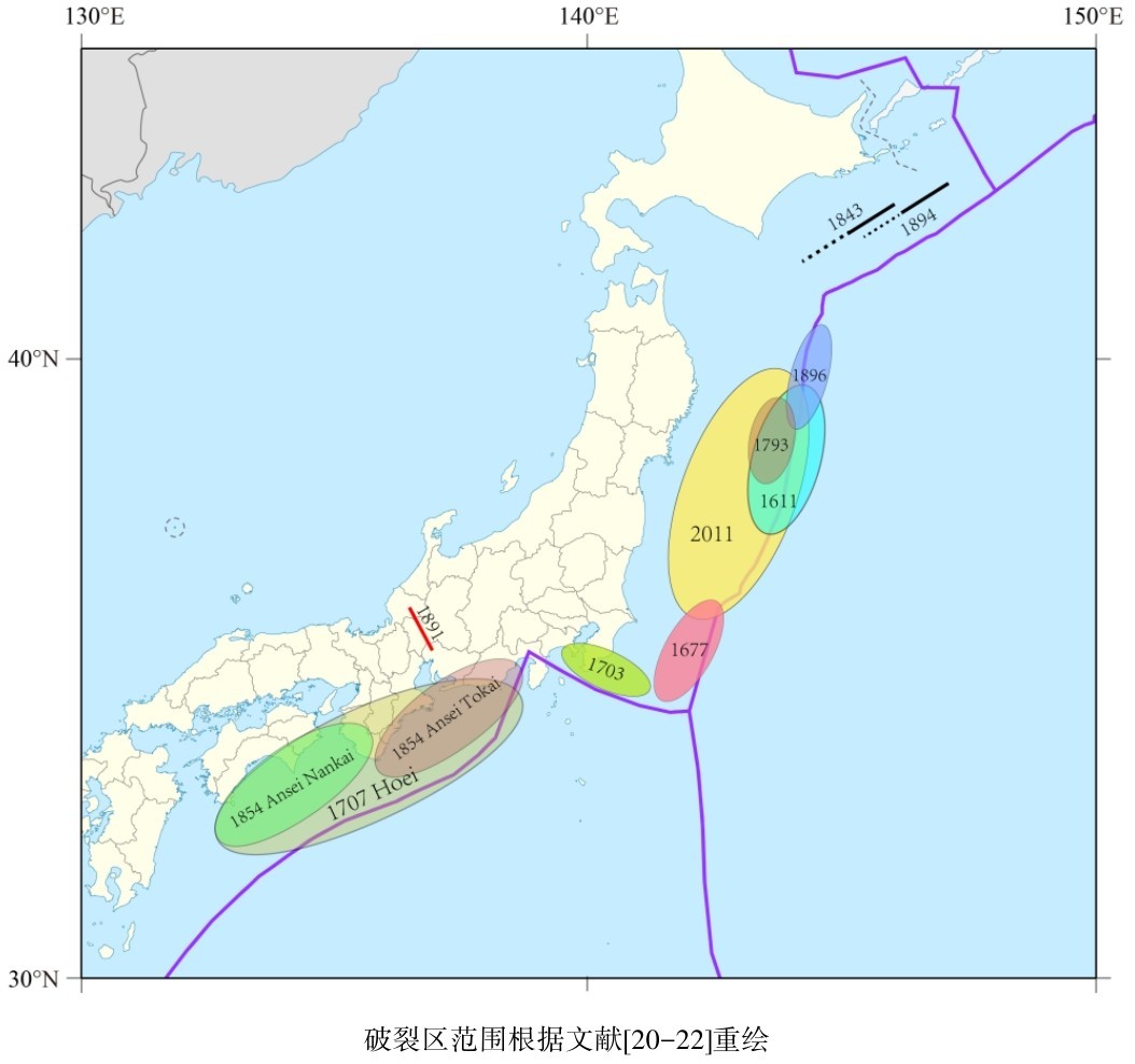 图6 日本海沟历史大震破裂区示意图Fig.6 Schematic diagram of the rupture zone of historical earthquake in the Japan Trench