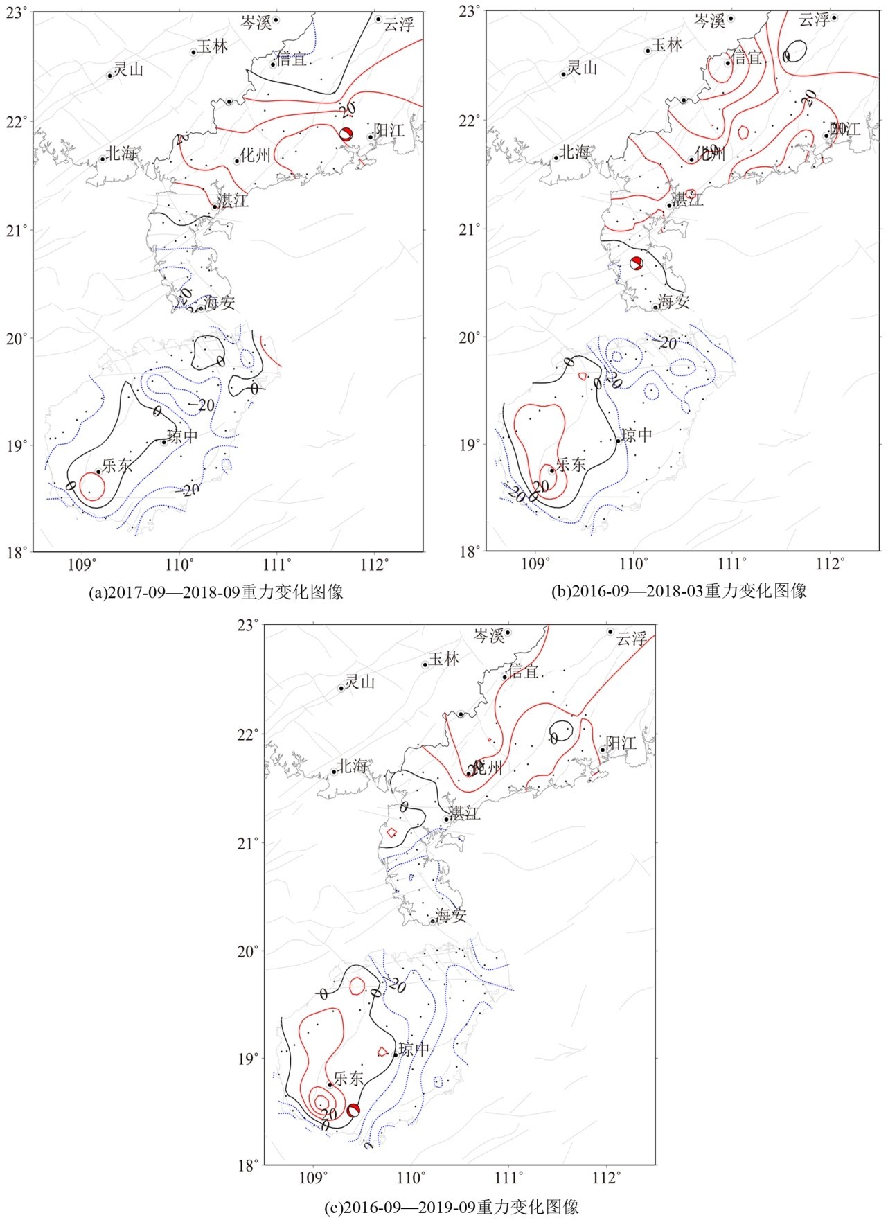 图6 雷琼地区震前重力场动态变化图像Fig.6 Image of dynamic variation of gravity field in Leiqiong area before earthquake