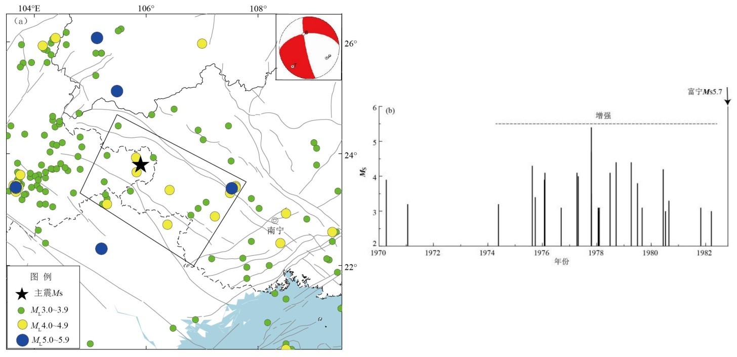 图2 1982年云南富宁5.7级地震前小震活动图像（a）和增强区M-T图（b） Fig. 2 The seismicity image of small earthquakes before the Funing M5.7 earthquake in Yunnan in 1982（a）and the M-T map of the enhanced area（b）