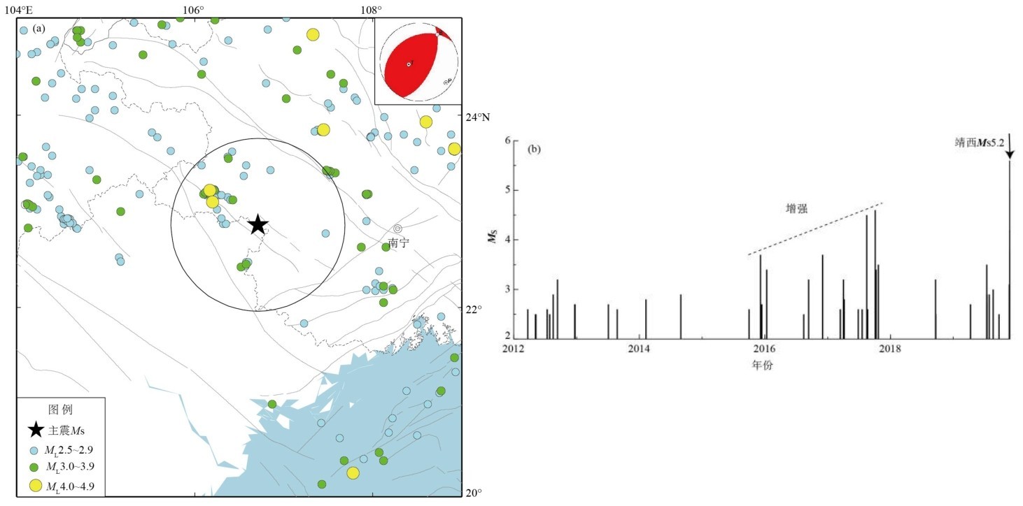 图6 2019年广西靖西5.2级地震前小震活动图像（a）和增强区M-T图（b） Fig.6 The seismicity image of small earthquakes before the Jingxi M5.2 earthquake in Guangxi in 2019（a）and M-T map of the enhanced area（b）