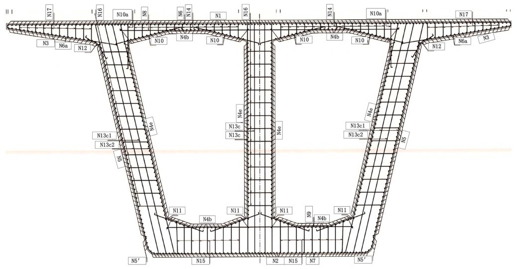 图2 连续梁钢筋支架结构图Fig.2 Structural diagram of reinforcement support for continuous beam
