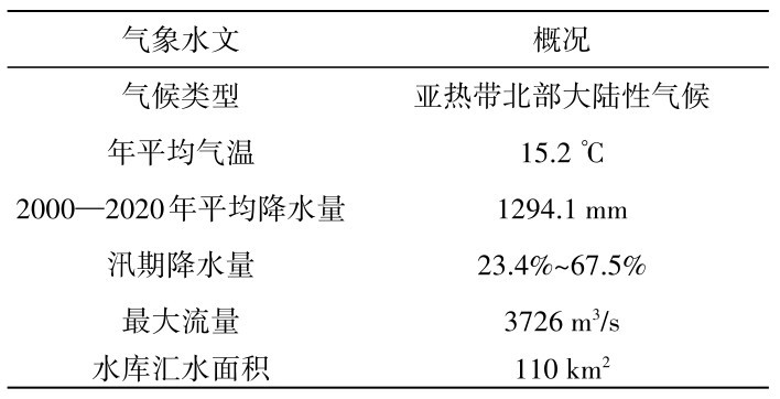 表1 研究区气象水文概况Table 1 Meteorological and hydrological overview of the study area